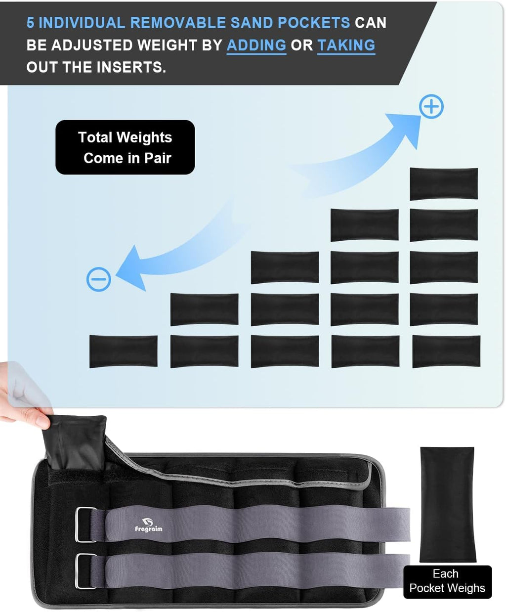 Adjustable Ankle Weights with Removable Weights - Available in Pairs from 1 to 20 lbs for Jogging, Gymnastics, Aerobics, and Physical Therapy